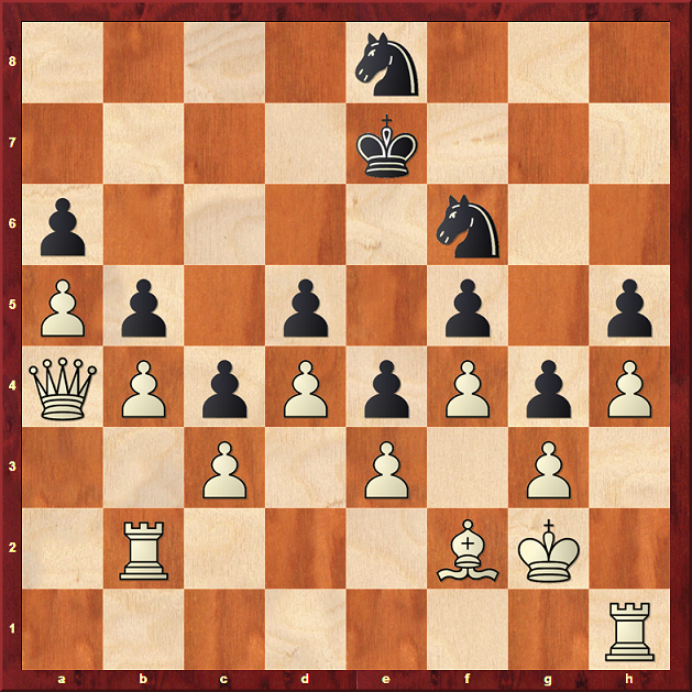 Win-Draw-Loss evaluation - Leela Chess Zero